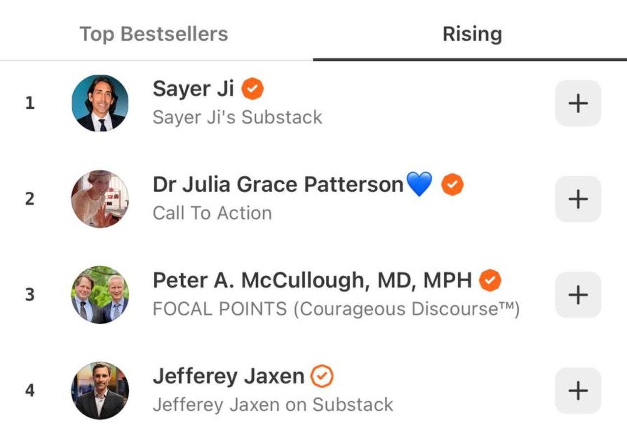Substack app, Bestsellers screen, Rising tab selected: 1. Sayer Ji, Sayer Ji’s Substack, with the orange bestseller check; 2. Dr Julia Grace Patterson, Call To Action; 3. Peter A. McCullough, MD, MPH, Focal Points; 4. Jefferey Jaxen.